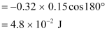 NCERT Solutions Class 12 Physics Chapter 5 - Magnetism & Matter